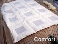 Climabalance Comfort Bettdecke