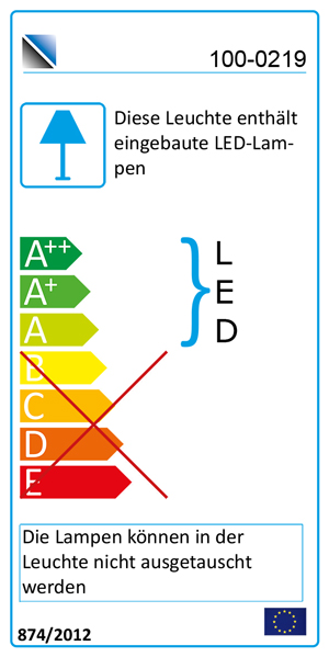 Energieeffizienzklasse der RGB Spots