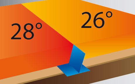 Trennwand f�r duale Wasserbetten