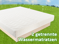 Wasserbett Classic freistehend als DUAL Softside