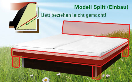 Wasserbett SOLO zum Einbau in einen Bettrahmen