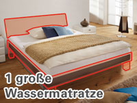 Wasserbett SOLO zum Einbau in einen Bettrahmen