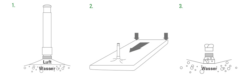 ewp-wasserbett-entlueften-schritte